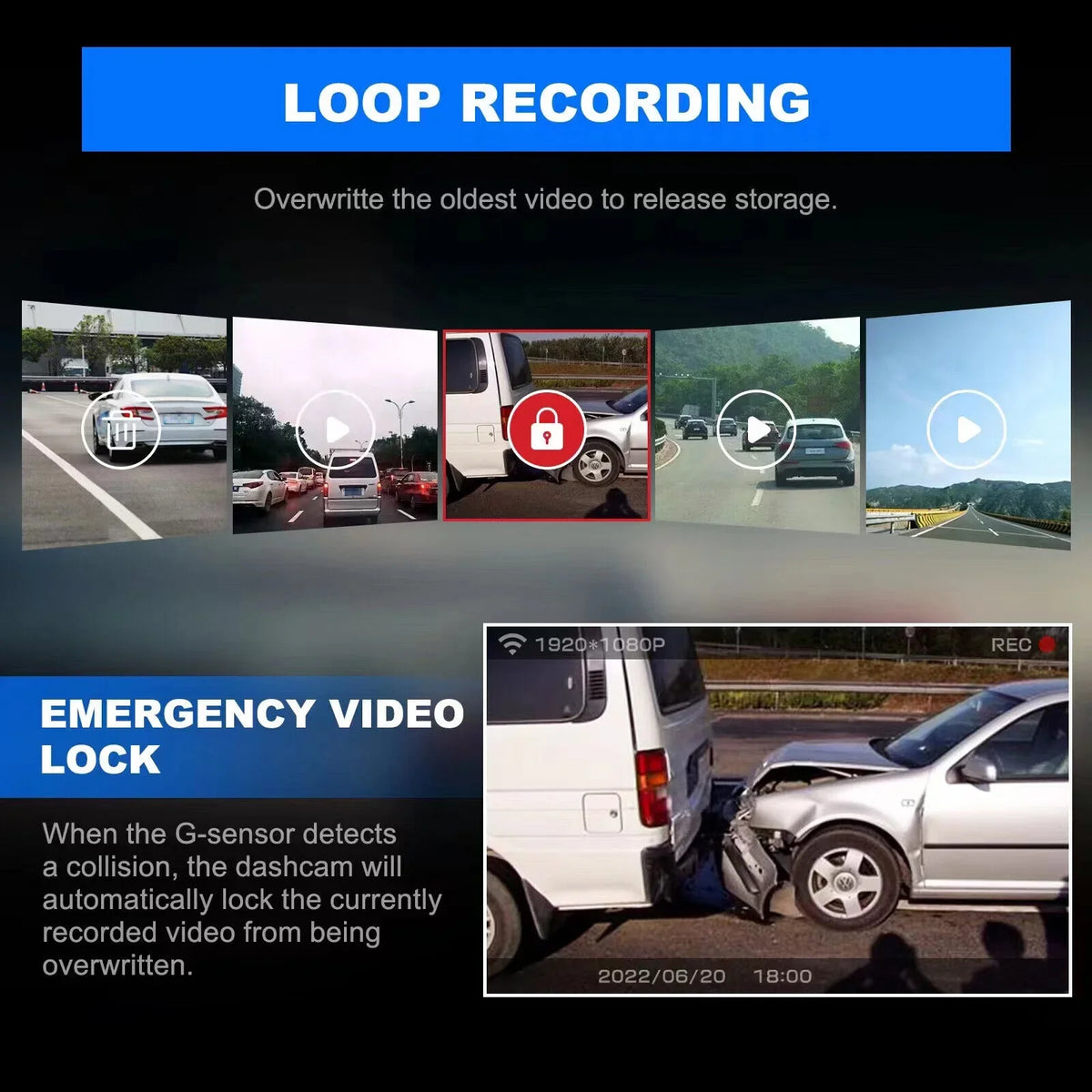 MAX Car Cam APP Camera G-Sensor Support Vision 128G VVCAR Smart Control Dash 2K A1-2K WiFi Built-in Loop Night 1440P Recording