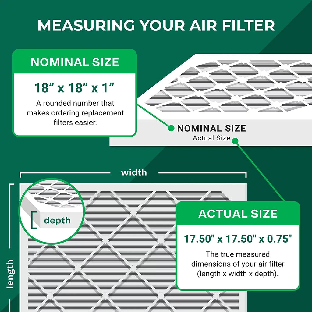 13 (2-Pack) 18x18x1 Air Filters Pleated HVAC Furnace Filterbuy MERV AC