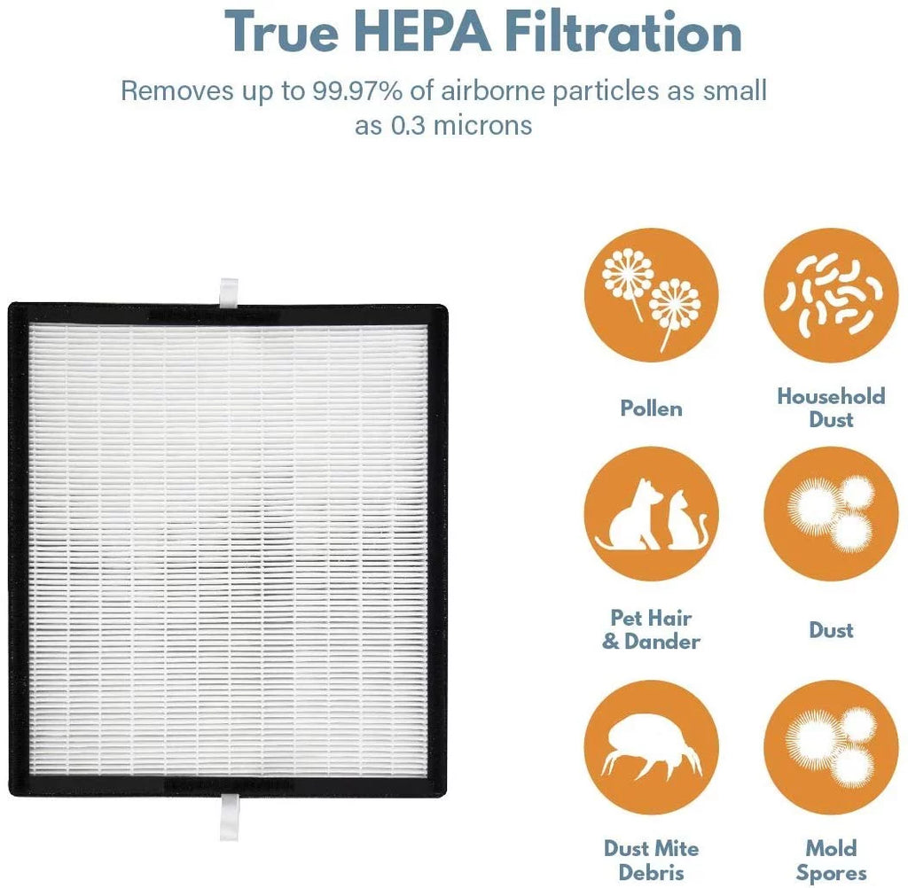 HEPA Filter-Monster HEPA-Pure Filter True Alen FF50 for Replacement
