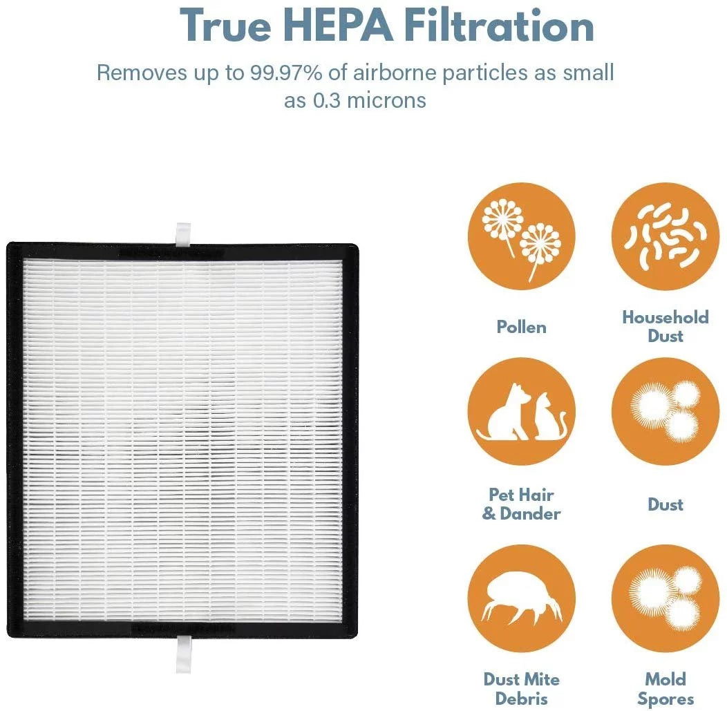 HEPA Filter-Monster HEPA-Pure Filter True Alen FF50 for Replacement