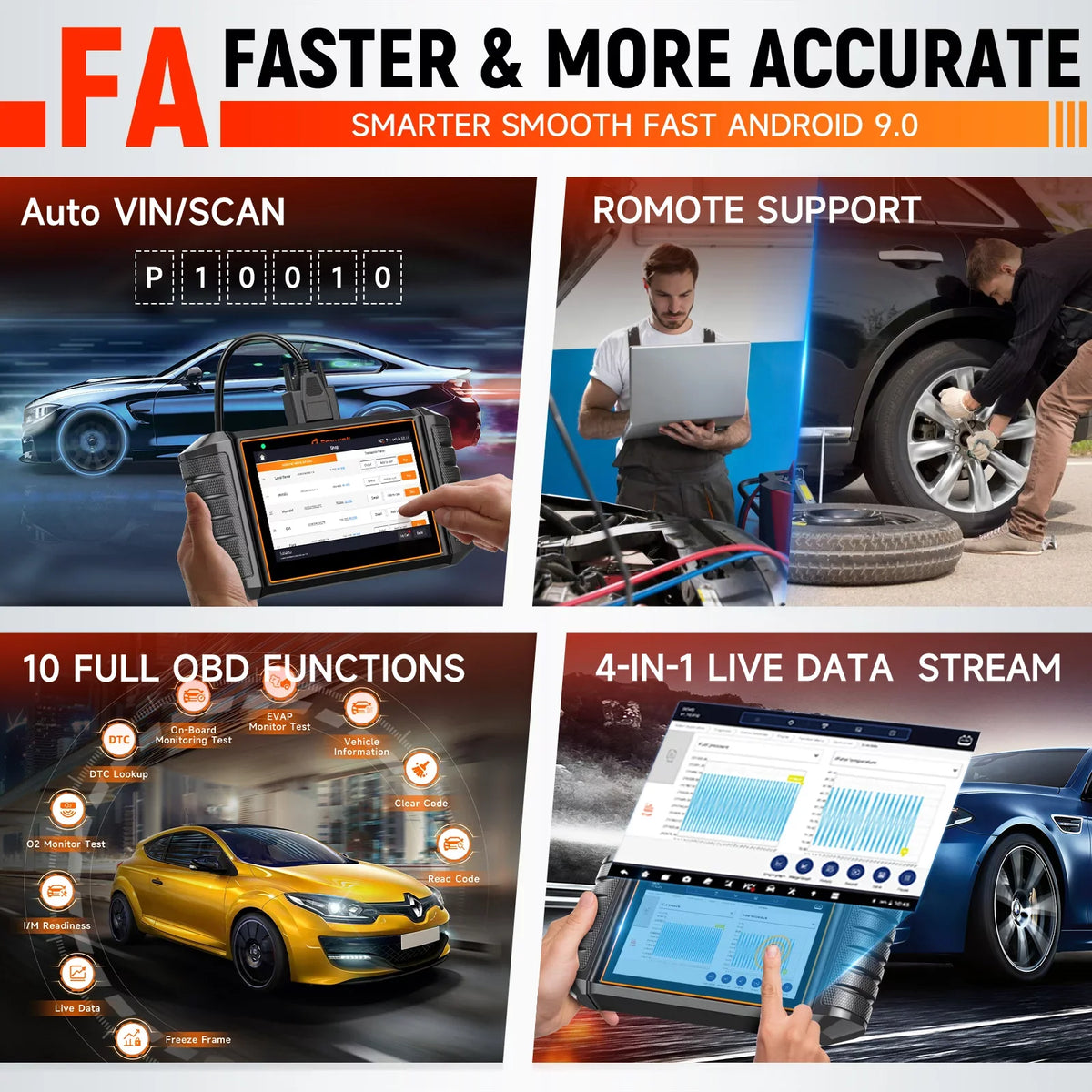 Car BMW Tool Maintenance OBD2 Bi-Directional All Scanner Scanner Tool Test BMW Reader Systems NT710 for Code Foxwell MINI Services Control Diagnostic Automotive RR Automobiles 31+ Scan Active OBDII