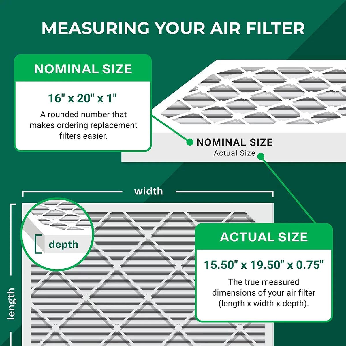 Filters Pleated Filterbuy Furnace Eliminator Carbon Air with AC MERV HVAC Odor 16x20x1 8 (6-Pack) Activated
