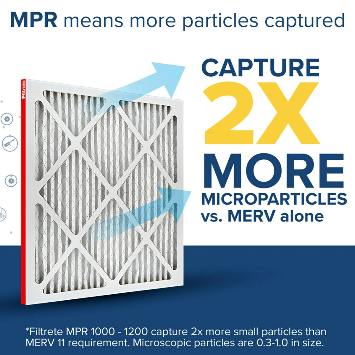 Allergen 1000 12x24x1 Defense, MERV 11, Filtrete Filters MPR Air Filter, 4