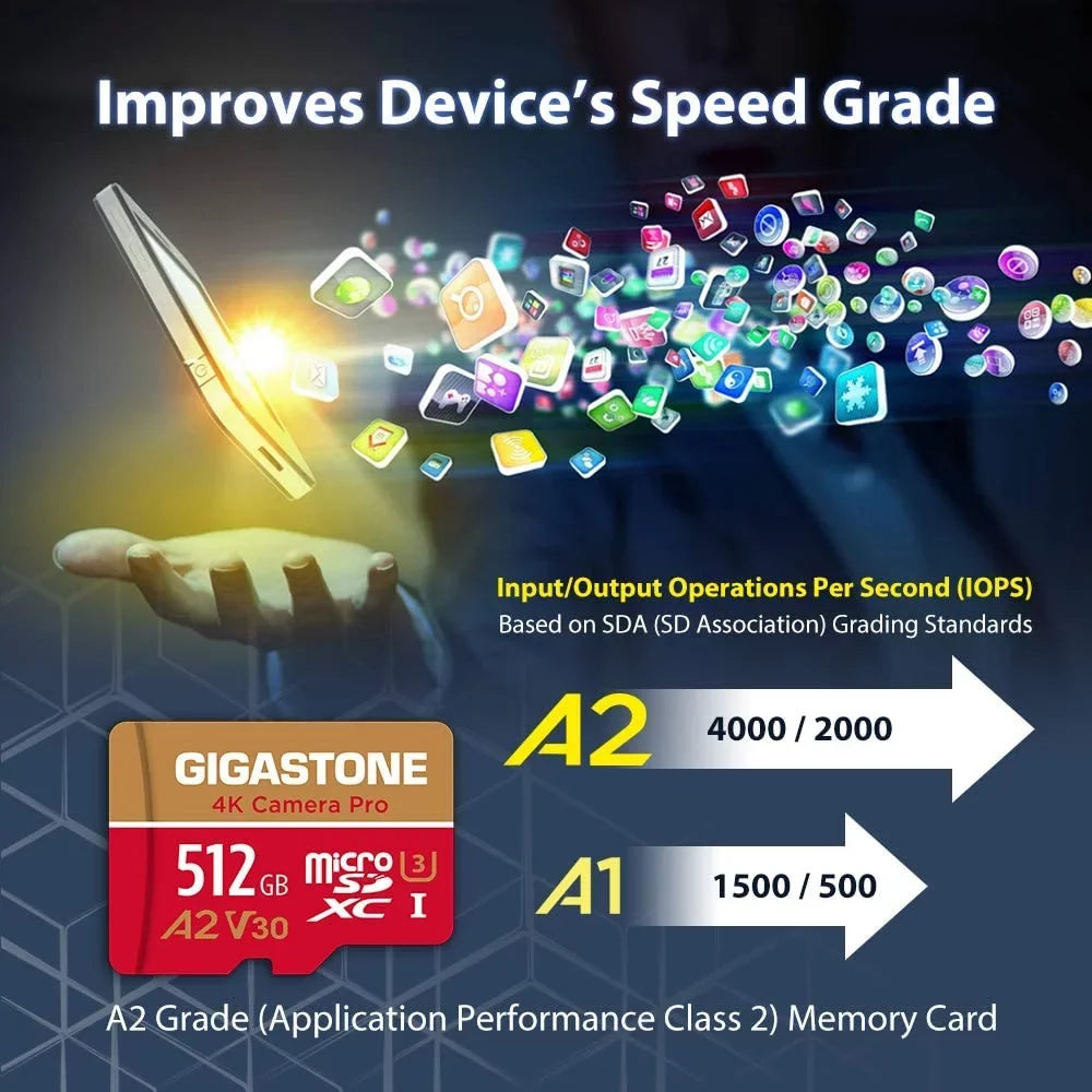 Micro 4K UHS-I up Micro Switch, R/W Nintendo Class A1 Pro, with 512GB MB/s, Gigastone compatible V30 SDXC 10 Card, GoPro Recording, 4K Cameras, Cam, 100/60 SD Video Dash to Camera
