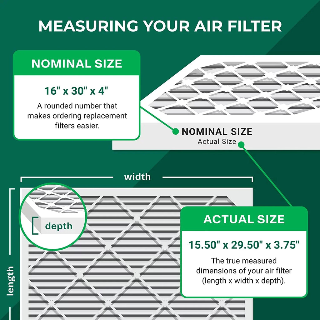 HVAC Filterbuy Furnace Pleated (5-Pack) Air 8 AC 16x30x4 MERV Filters