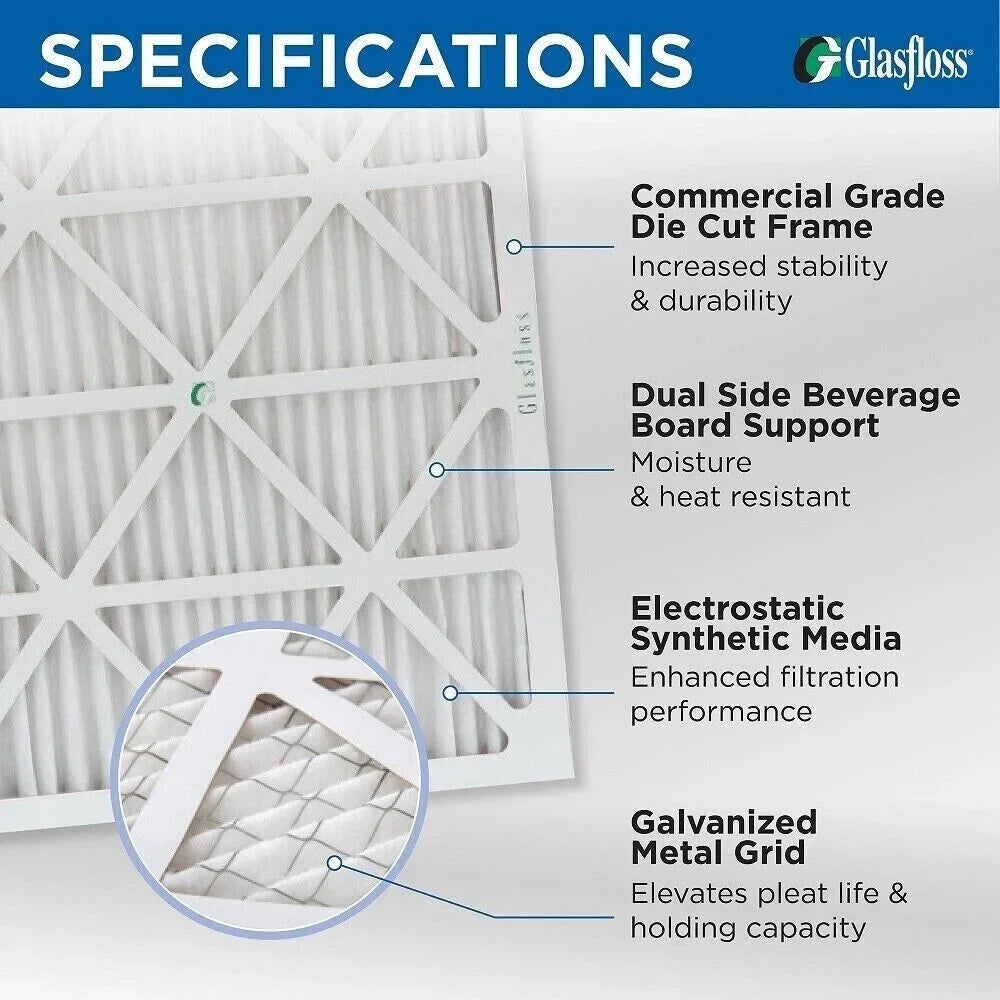 by Pack 20x20x2 Air 1-3/4 Pleated 2" Inch Filters Actual 19-1/2 MERV 19-1/2 x 13 of Glasfloss. x Size: 3