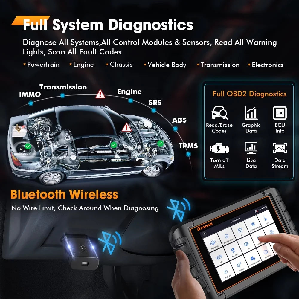 Control NT809BT Scanner Advanced Tool Active Car Foxwell Bi-directional Automotive Services Scanner Scan Code OBD2 Maintenance Auto 30 Scanner OBDI Reader Bluetooth Analyzer Diagnostic Automotive Test