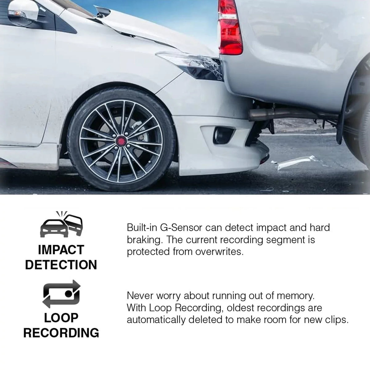 Mount Inch Full and HD Panoramic Recording, with Degree CL-6001 Rotation Rovi Screen Video Impact Definition High GPS, Wi-Fi, Recorder 1.5 Camera Detection 1080p Magnetic Car Wide 360 Dash Loop