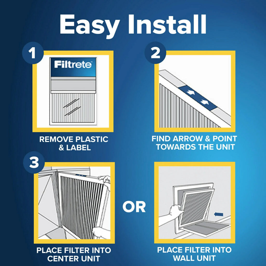 12, Reduction, Filters MPR 4 16x24x1 Air MERV Allergen Filter, Filtrete 1500 Advanced