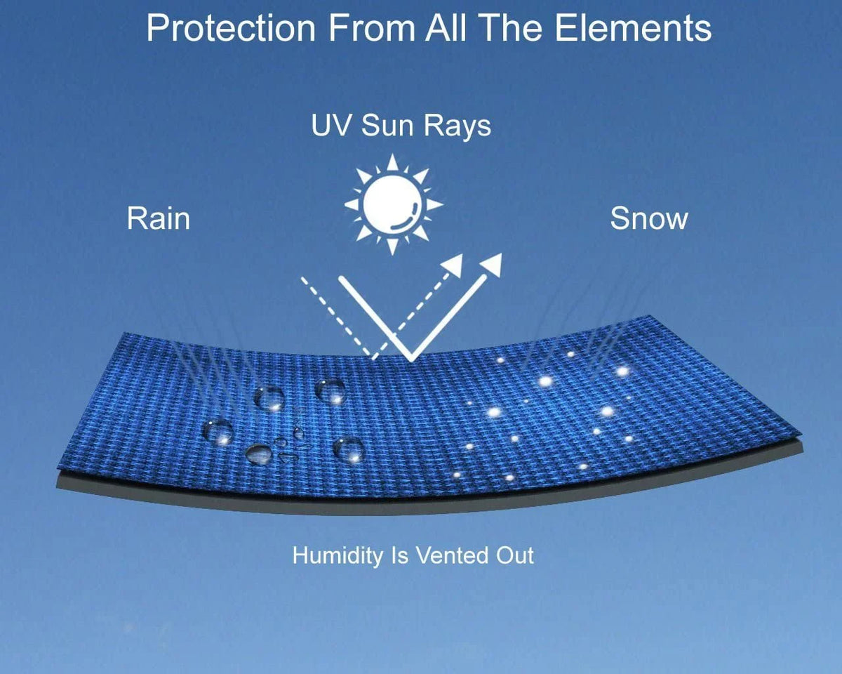 EXR Protects 2021 Includes Bag from Trailer Rays, All More! Yamaha Straps Storage Color - Weatherproof Ski Rain, Jet for and - Sun, - UV Trailerable Weather Covers - and Yellow/Black
