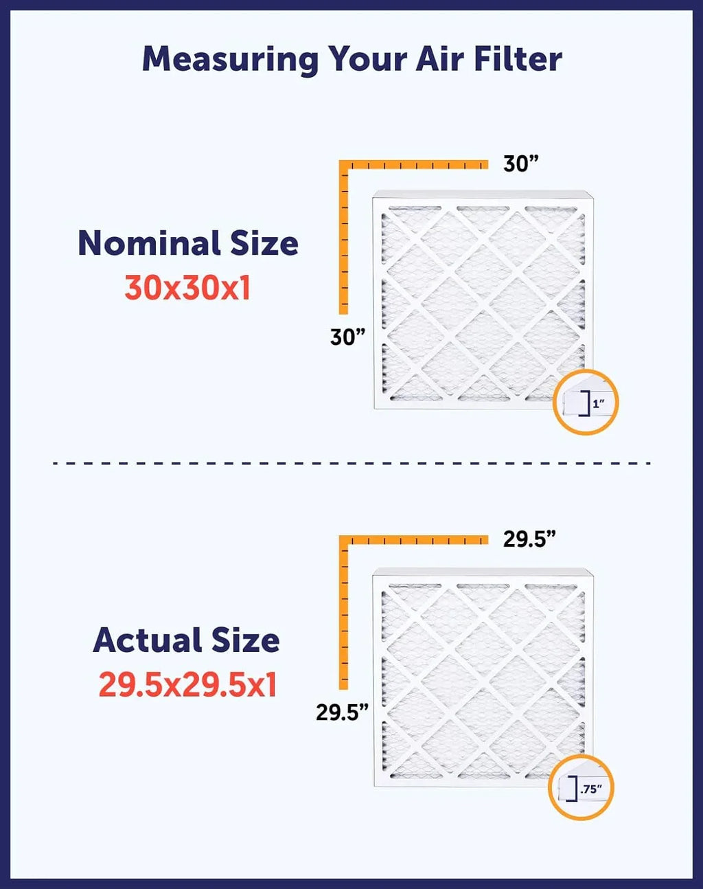 | A/C Filter | King HVAC Filters x .75" Pleated 17.5 | Actual USA 8 x IN 13.5 MERV MADE 3-PACK | Size: 18x14x1 Furnace Air Filter