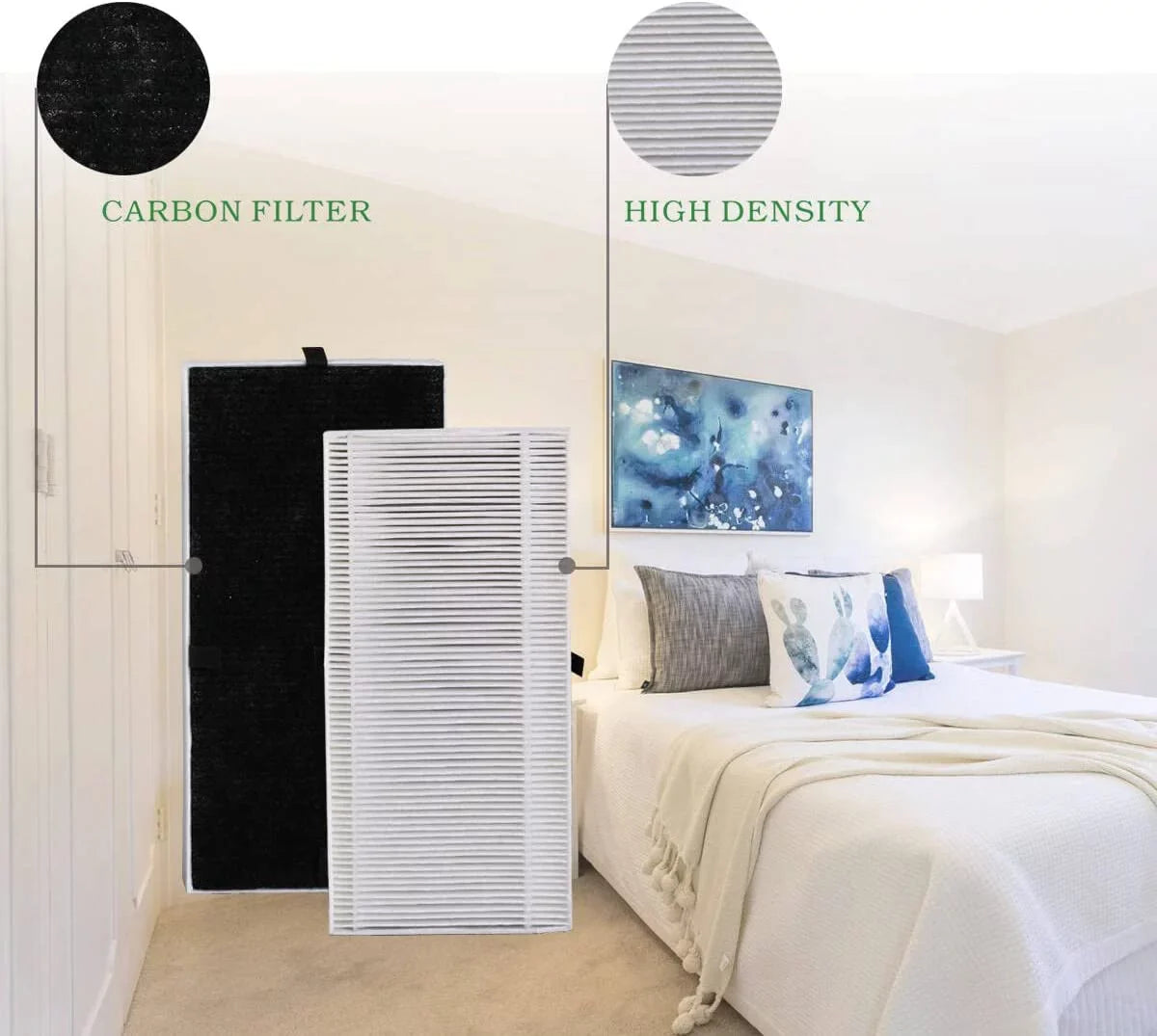 Air HRF201B, Tabletop Fits FRF102B Purifier HHT270W & with Tower Honeywell U Purifier HHT290 Febreze Replacement Filter Air Honeywell Filters Packs ,for Series & for Compatible 4