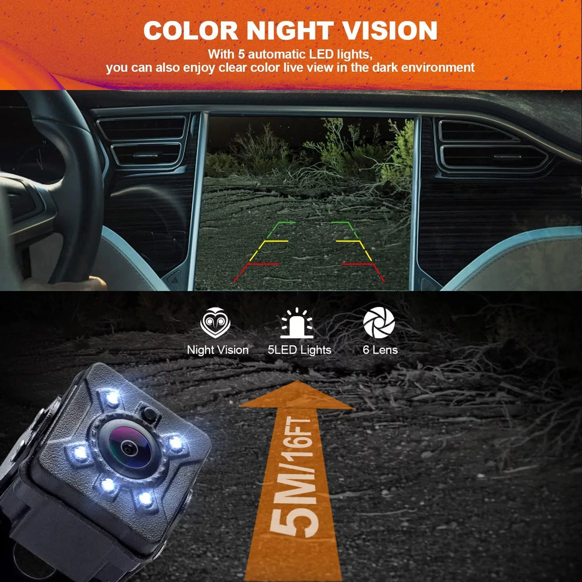 reversing 720P/ Night Yuwei View Vision Plate Rear 140° CM019, License Camera, Perfect Backup Image Camera CVBS Angle