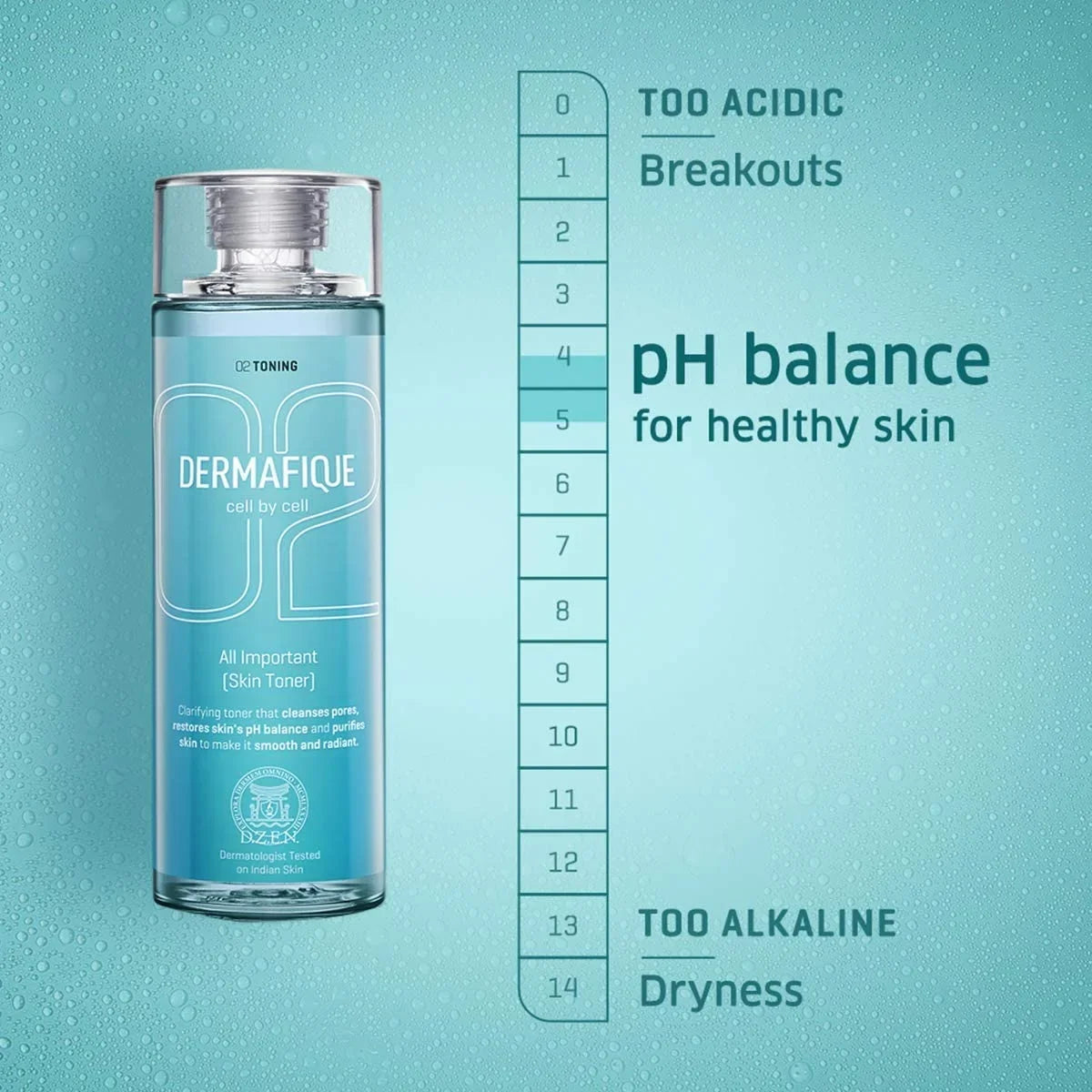 150ml Dermafique All Toner, Aqua Important Skin Marine,