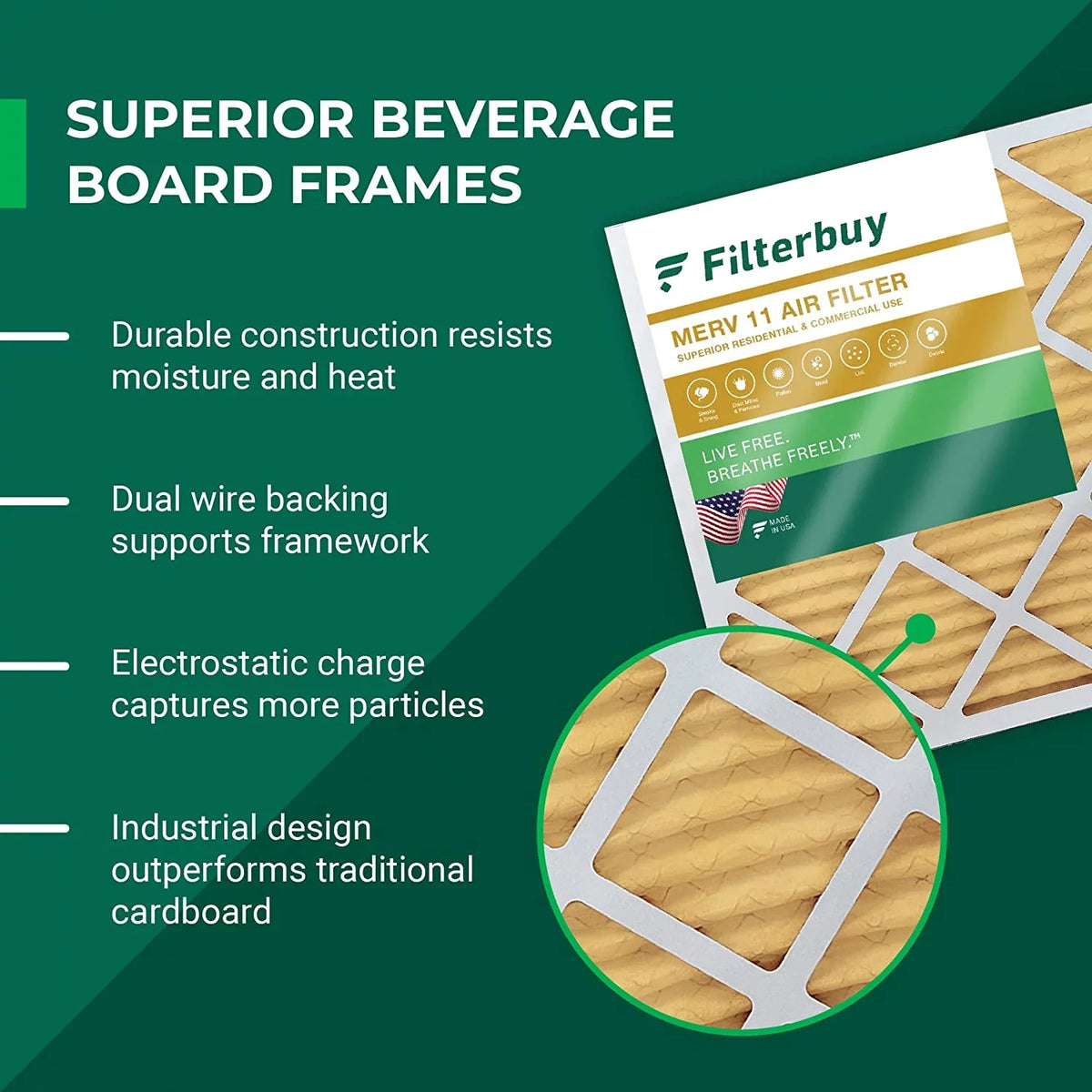 HVAC 11 AC Filterbuy Pleated (3-Pack) Furnace MERV Filters 20x20x2 Air