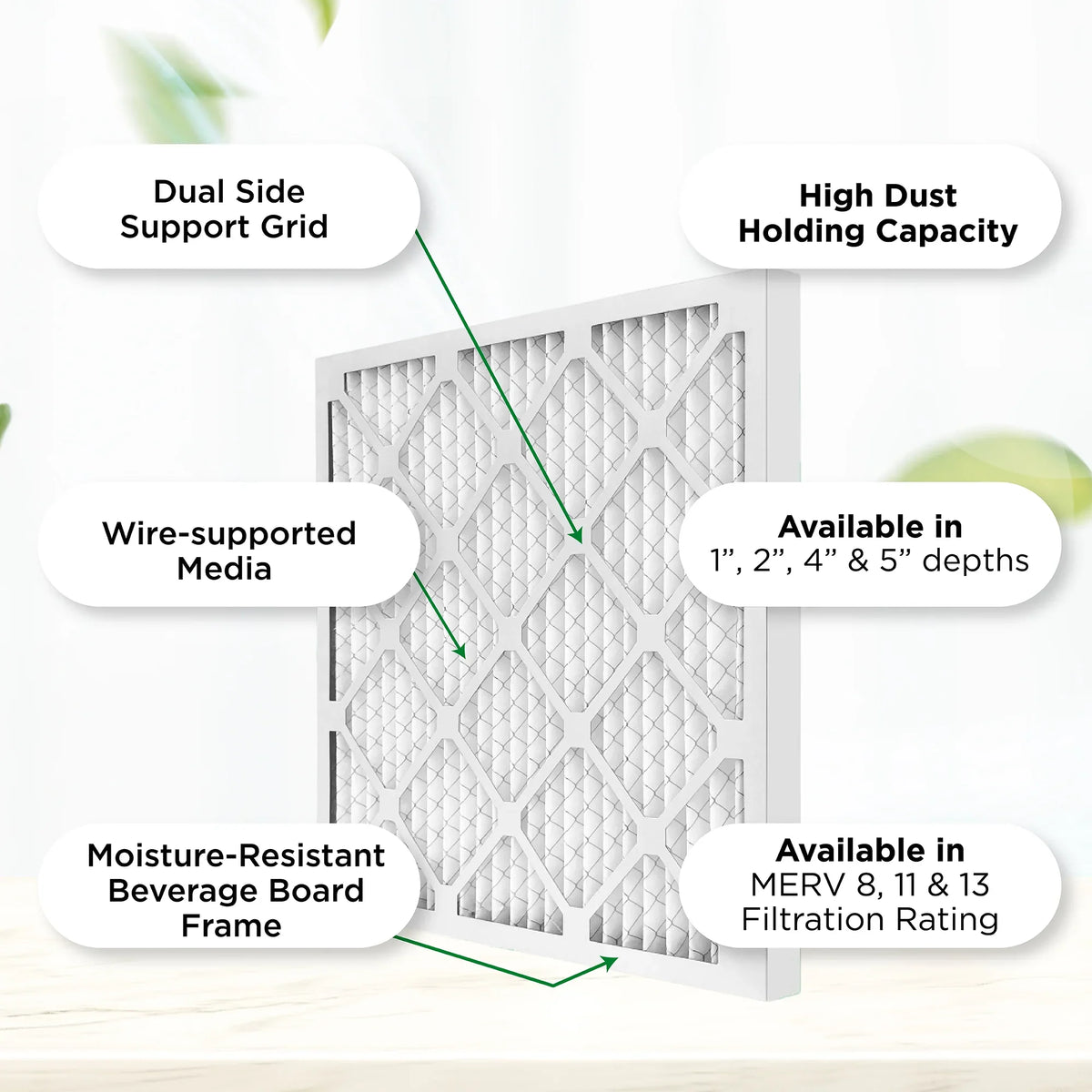 24x24x2 1000 Actual MERV Air 1-3/4 AC Quantity 23-3/8 x Furnace by Filters Pamlico. Pleated Size: 23-3/8 x 6. 2" 11, MPR