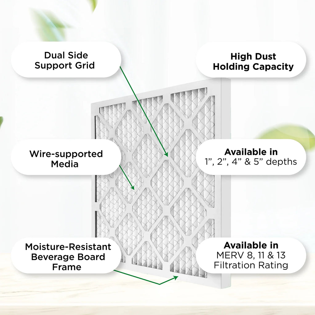 11.38 8 11.38 MERV 6. Inches) 12x12x1 AC Filters. Quantity (Actual x Air 0.75 x Pamlico Pleated Size: Furnace Air