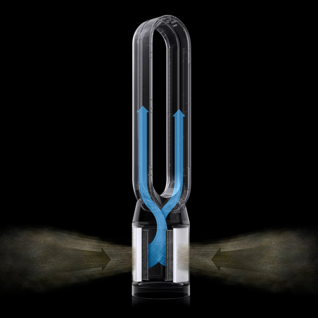 | TP7A Autoreact Purifier White | Dyson Cool™ New