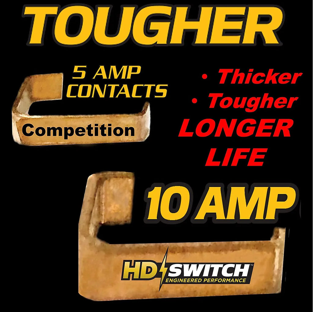 fits Freedom SMZ-48, Scag Clutch Tiger Cub AMP SSZ-20CV Cheetah - Sealed 10 Upgrade 463034 PTO Z Blade IP53 HD Switch Switch
