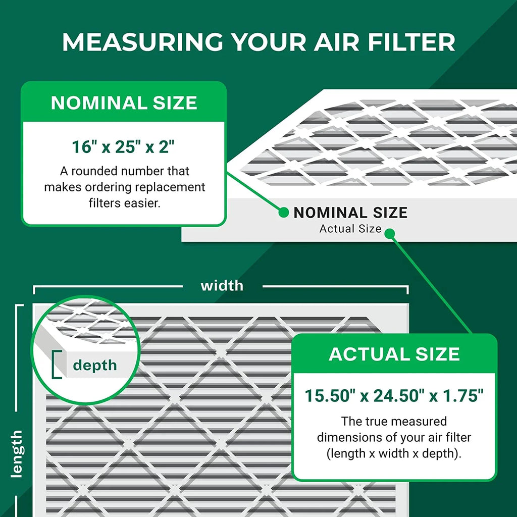 Filters 13 AC HVAC Pleated MERV Furnace Air Filterbuy 16x25x2 (5-Pack)