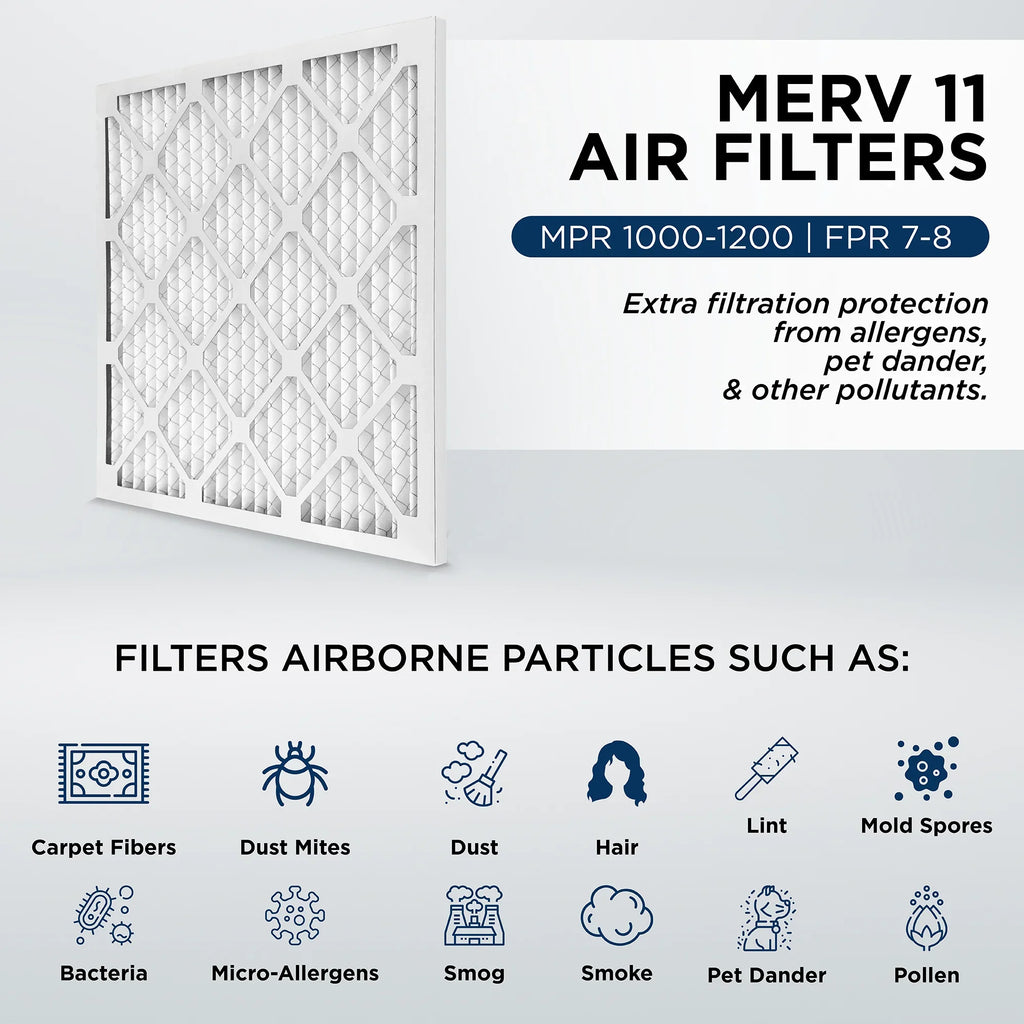 24x24x2 1000 Actual MERV Air 1-3/4 AC Quantity 23-3/8 x Furnace by Filters Pamlico. Pleated Size: 23-3/8 x 6. 2" 11, MPR
