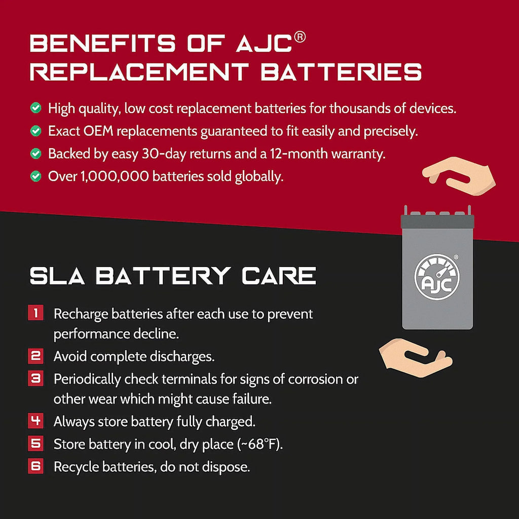 1200CC Battery Personal Watercraft Battery with Virage Polaris TX 1200 Compatible AJC (2000-2001) Replacement