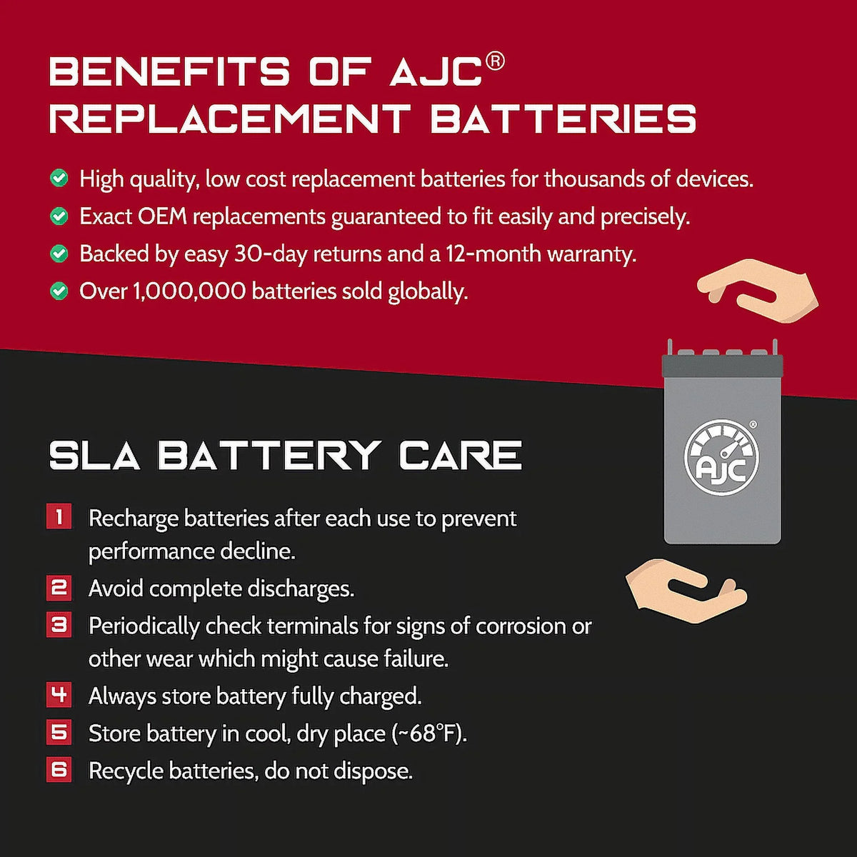 AJC (2000-2004) with Virage Watercraft Replacement Compatible Battery Polaris 700CC Battery 700 Personal