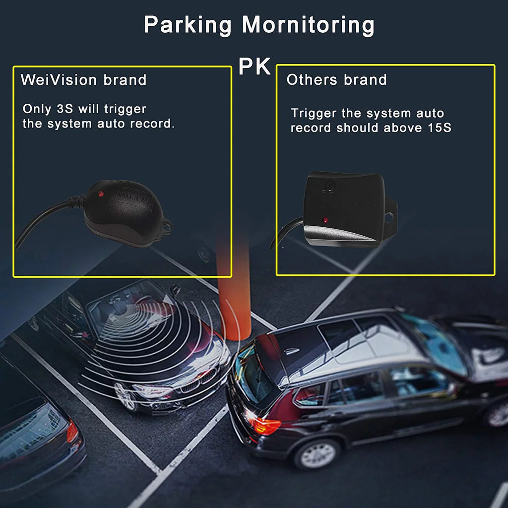 for Panoramic System Rear View 360 Car View View All Universal System Car Camera DVR Weivision Record All Bird Degree Round