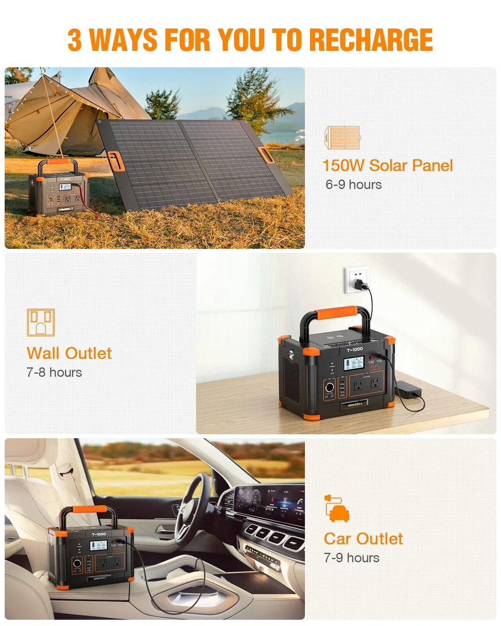 Panel 200W RV Camping 1000W + Solar Foldable for Station Set Power GRECELL Kits