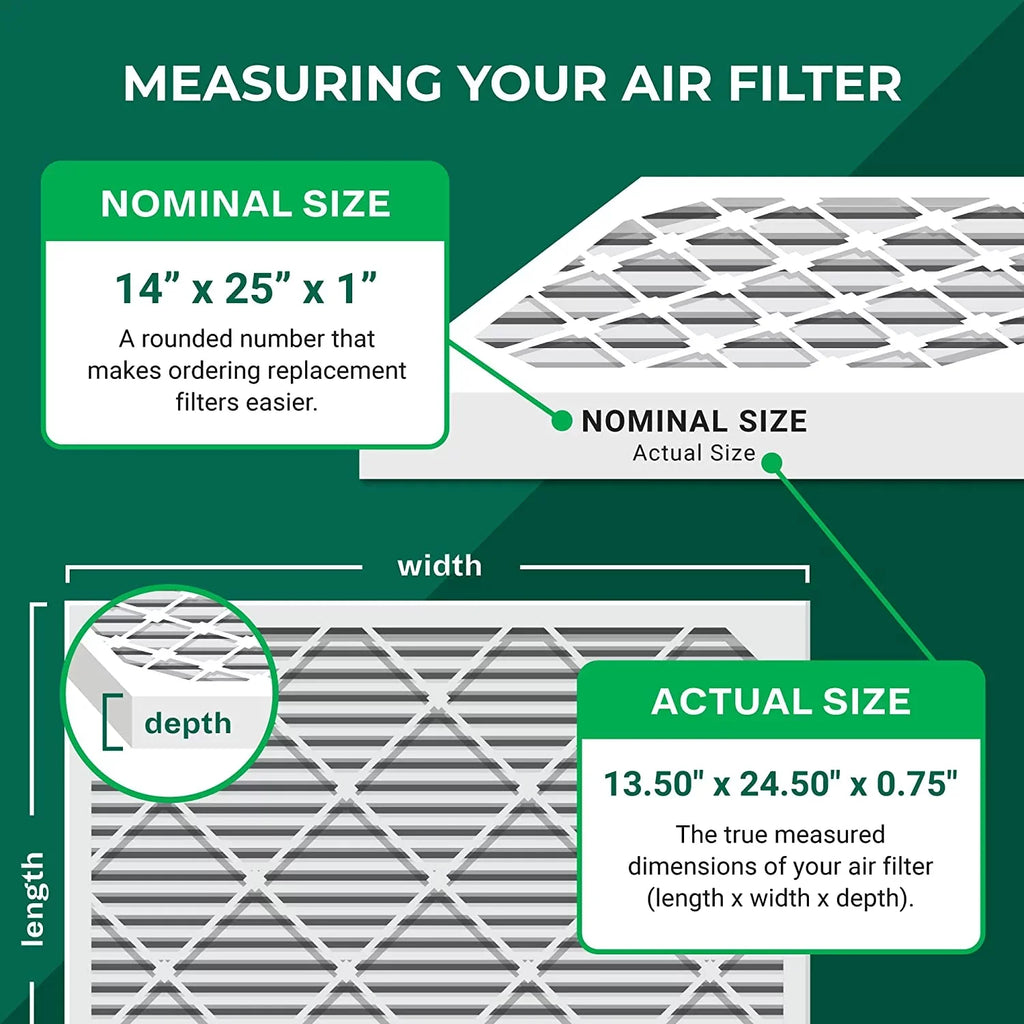 Filters Activated Pleated Eliminator 14x25x1 AC with 8 Odor Carbon Furnace Air HVAC (4-Pack) Filterbuy MERV