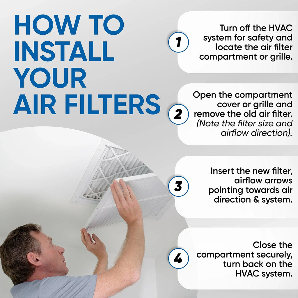 by Pack 20x20x2 Air 1-3/4 Pleated 2" Inch Filters Actual 19-1/2 MERV 19-1/2 x 13 of Glasfloss. x Size: 3