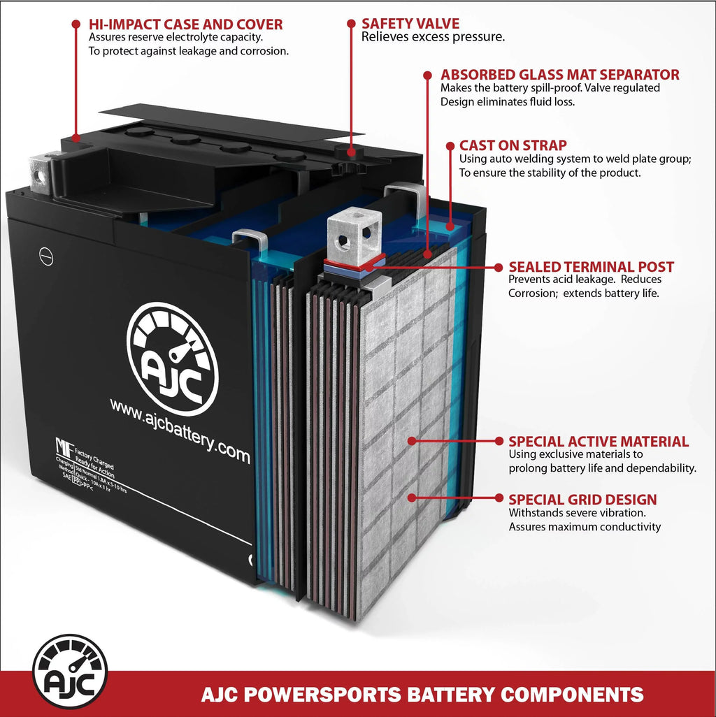 1200CC Battery Personal Watercraft Battery with Virage Polaris TX 1200 Compatible AJC (2000-2001) Replacement