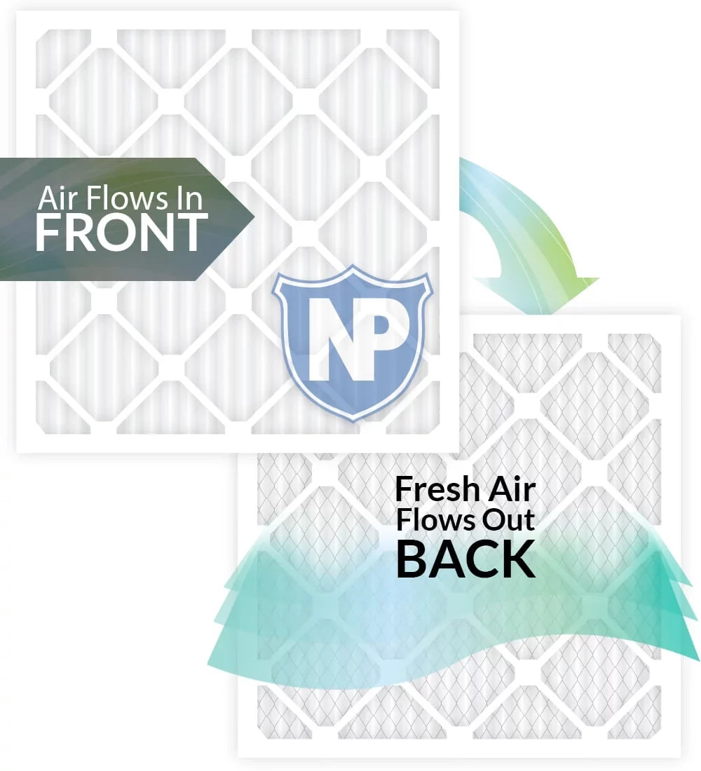 Pure Nordic Pleated 2 (3 10 Filters 20x25x4 Pack 5/8) MERV Air