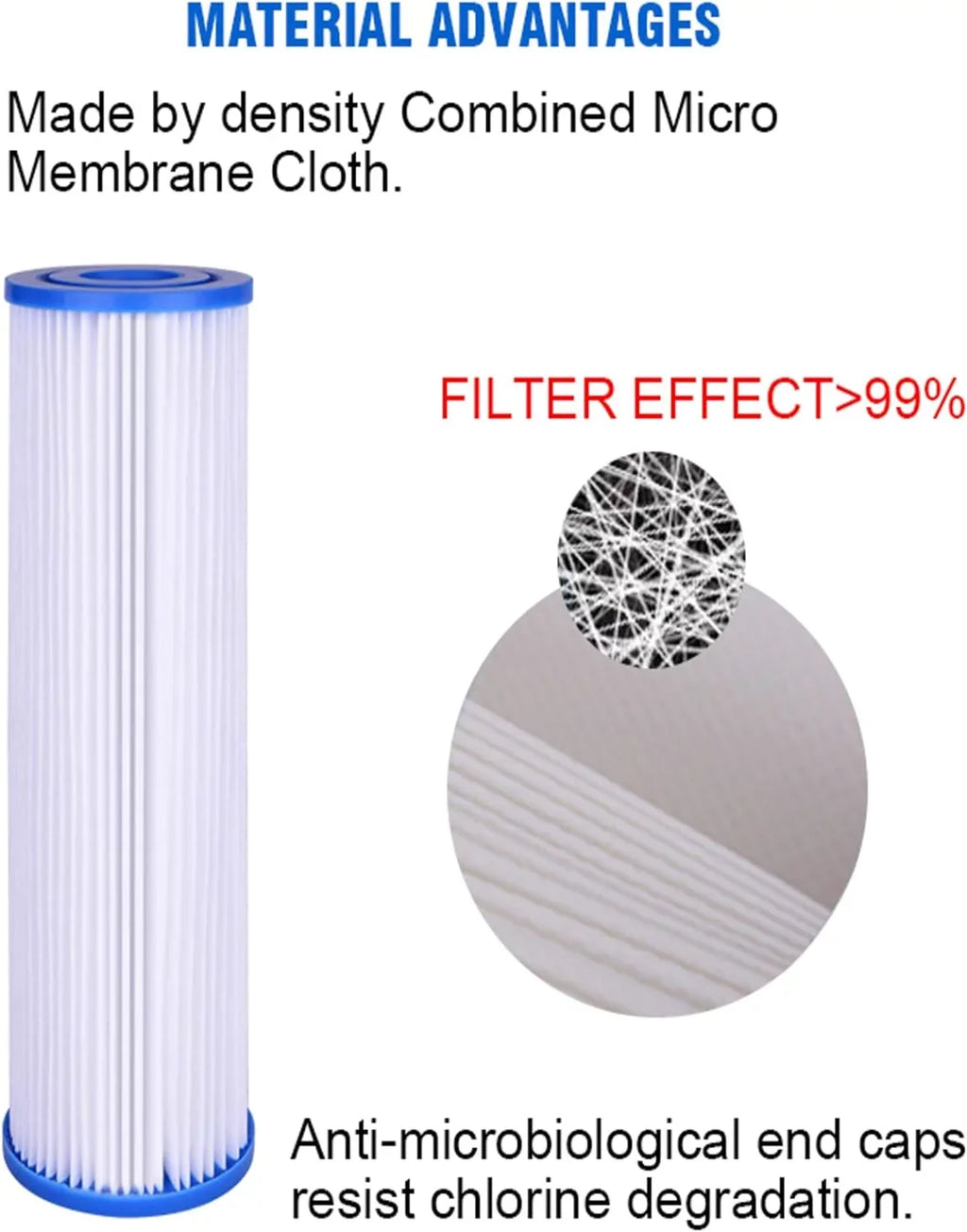 Filters Micron Water And (4) Filters House EQ-304-20 Compatible With Post And Filters Pre EQ-PFC.35 Sub Whole