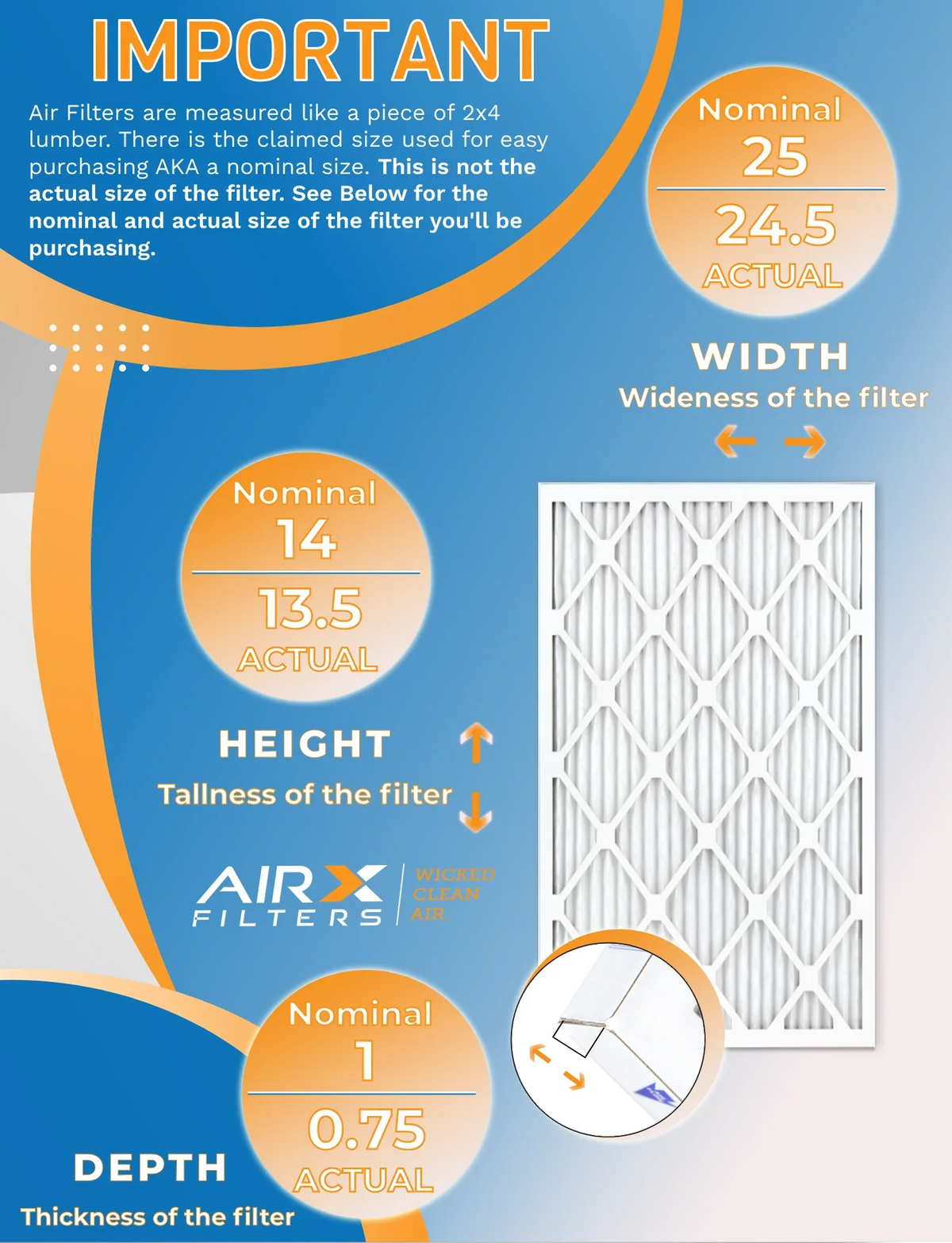 Made 12 Pack WICKED to Rating, 1200 MPR Comparable by 7 FPR AIRX - Furnace FILTERS Filter Filters MPR MERV of USA 11 in 14x25x1 1000, CLEAN Air & AIR.