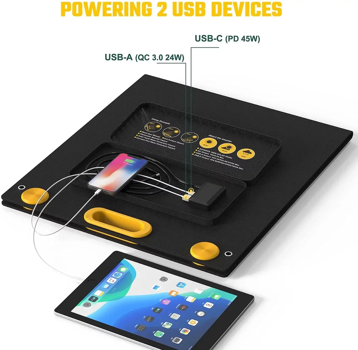 Solar TogoPower Panel 100W Advance