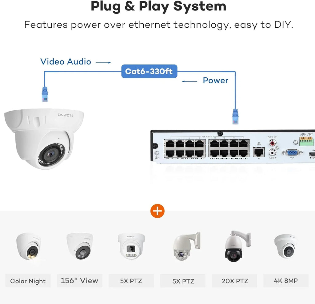 Camera Human AI ONWOTE Outdoor pre-installed Vehicle 8MP 16pcs Security with 6MP System, 16 Channel Recording, HDD 4K PoE NVR Surveillance Detection, PoE Business for Cameras, 16CH & 24-7 4TB IP 4K