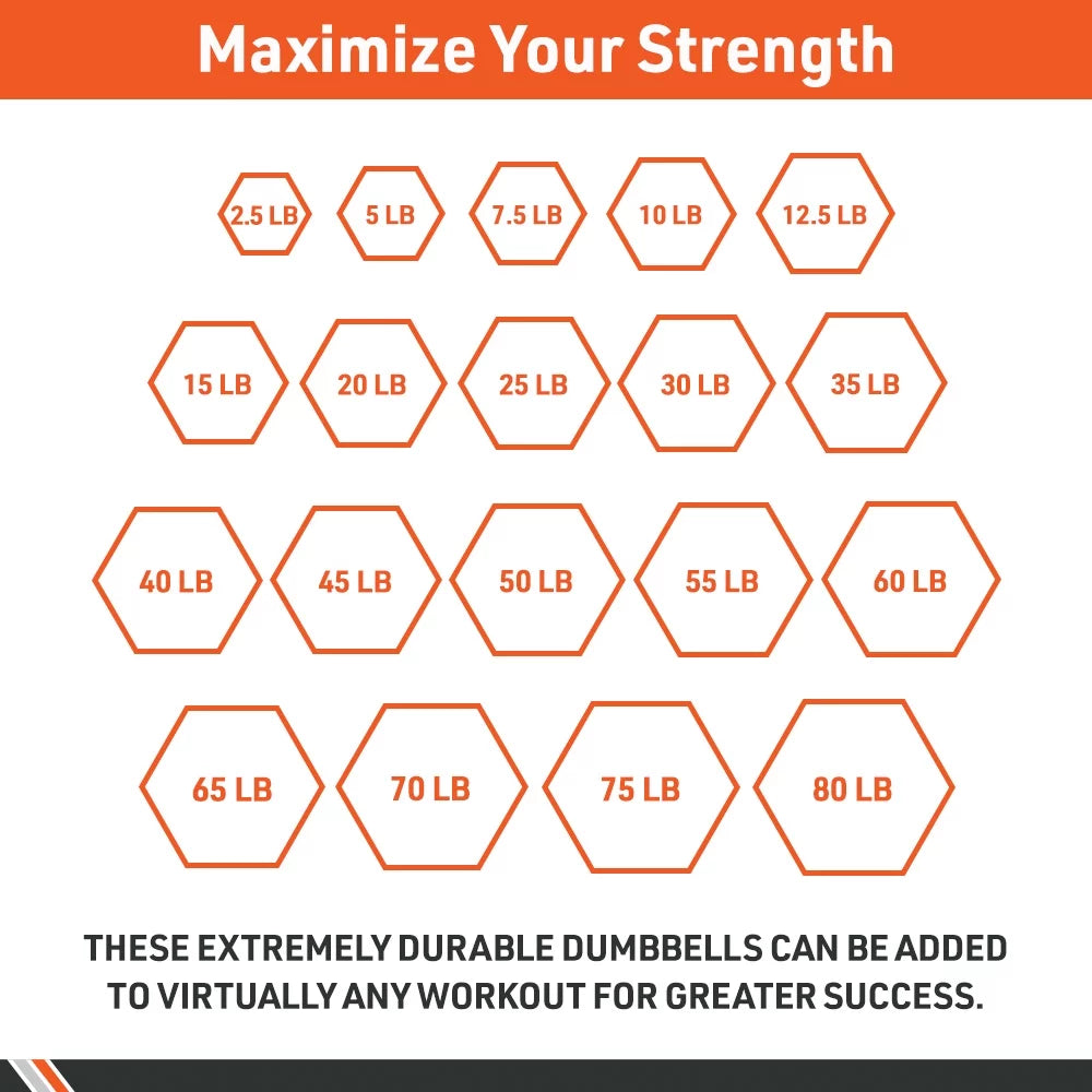 – for Exercises Dumbbell Home Gym Body Strength Hex Training Sport Encased – Dumbbells Equipment Rubber – Weight